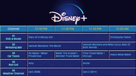 disney plus chanel|disney plus channel guide list.